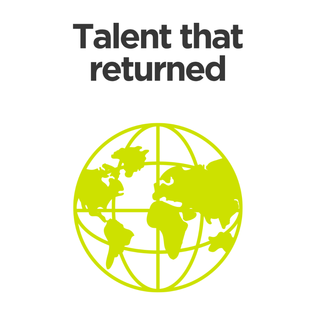 Displays "Talent that returned" icon